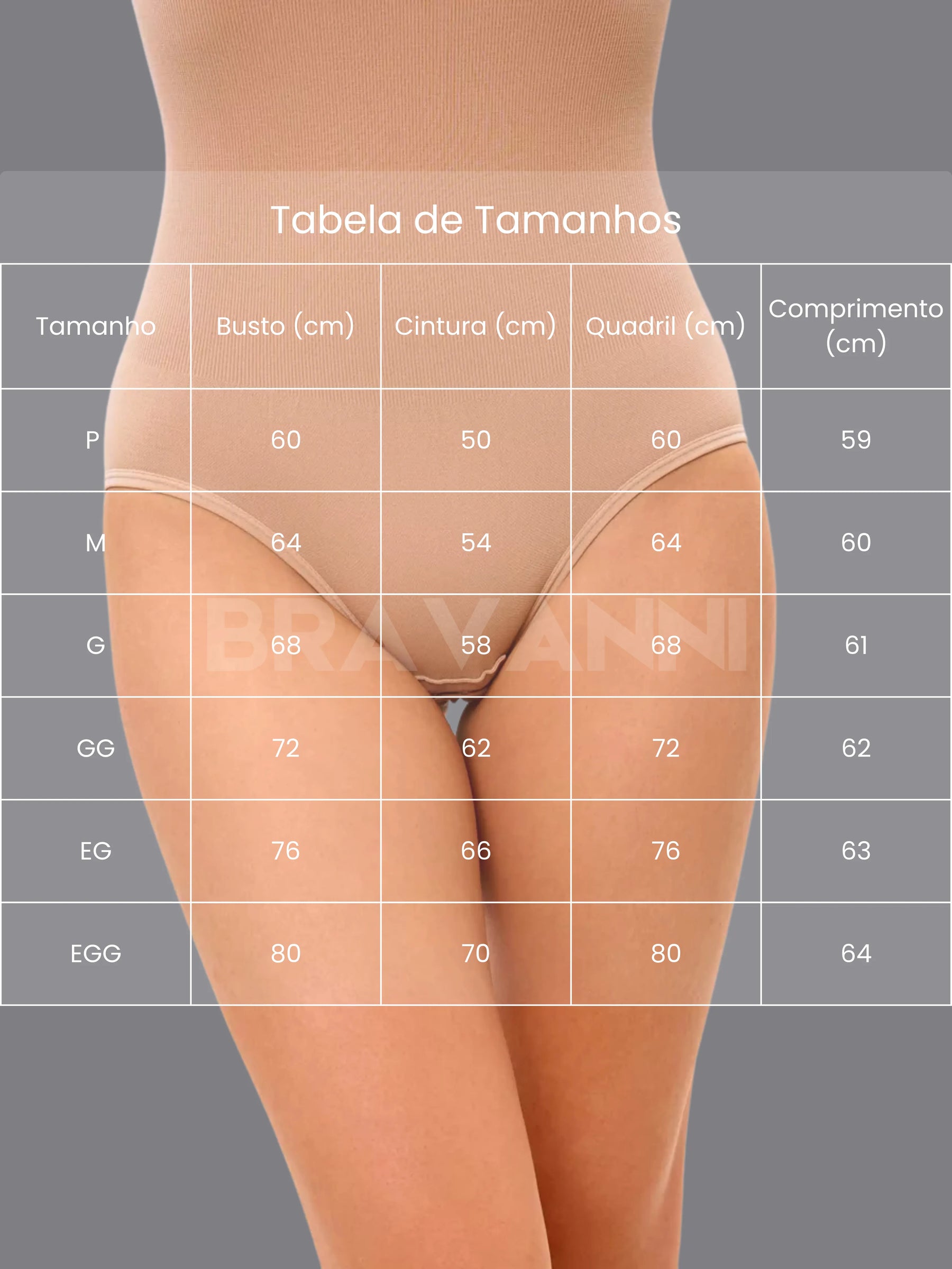 body's